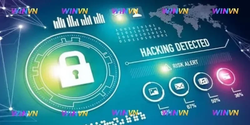 Trách nhiệm bảo mật áp dụng với mỗi thành viên